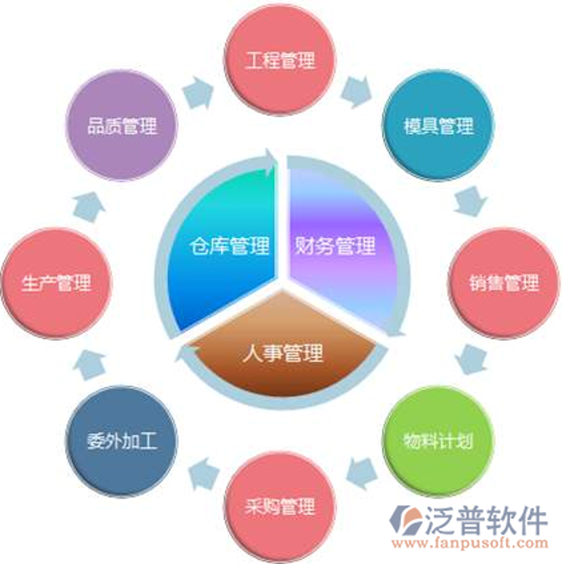 电动汽车充电桩:推动绿色出行的新引擎