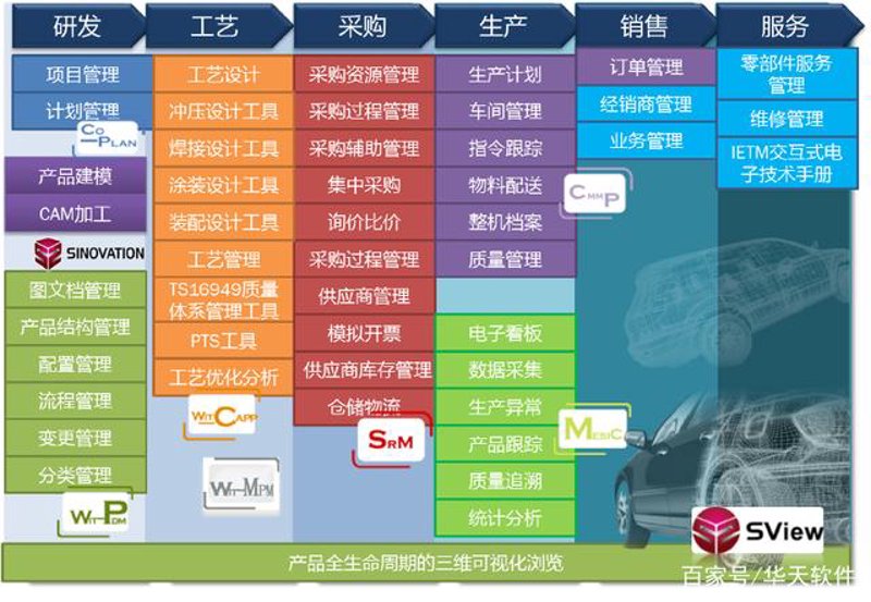 新能源技术:推动可持续发展的绿色引擎