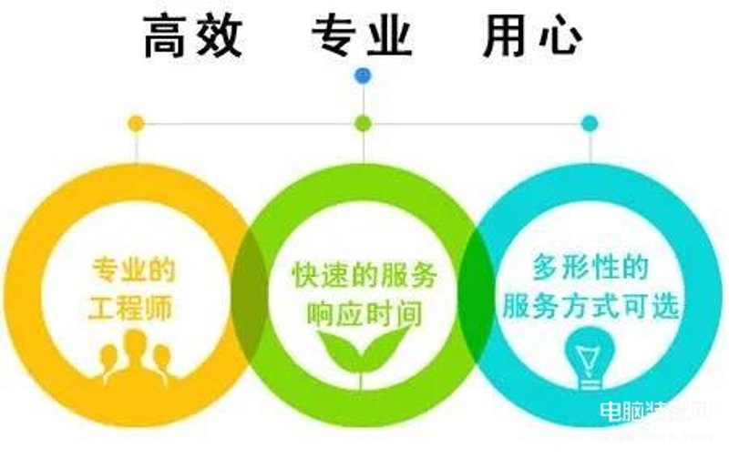 绿色能源合作新篇章:共绘新能源项目蓝图