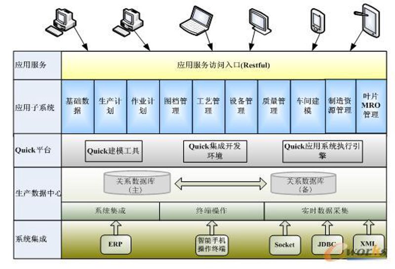 福建新能源产业如何引领绿色发展潮流？